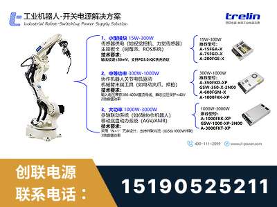盘州-工业机器人-开关电源解决方案