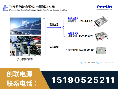 盘州-光伏跟踪转向系统-电源解决方案